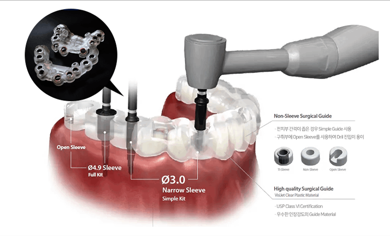 네비게이션 가이드 제작